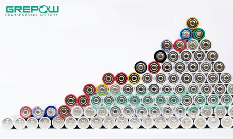 8-tips-for-using-nimh-batteries(nickel-metal-hydride)