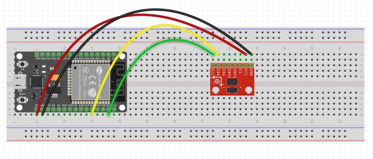 Current Projects and details on Up to date modules