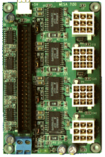 what actually is FPGA
