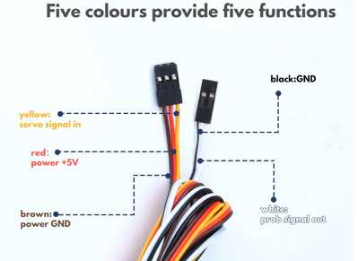 bl touch5a